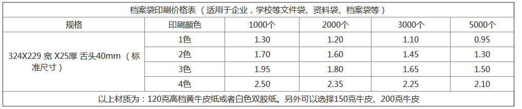 檔案袋印刷價(jià)格